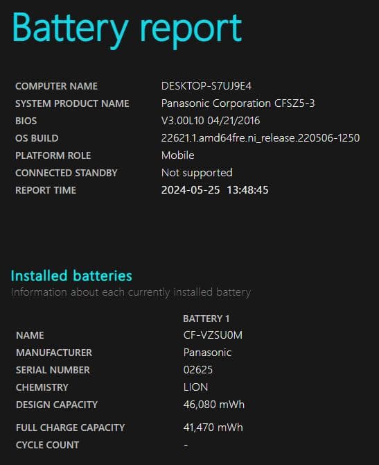 モバイルノート Panasonic Let's note CF-SZ5 SSD