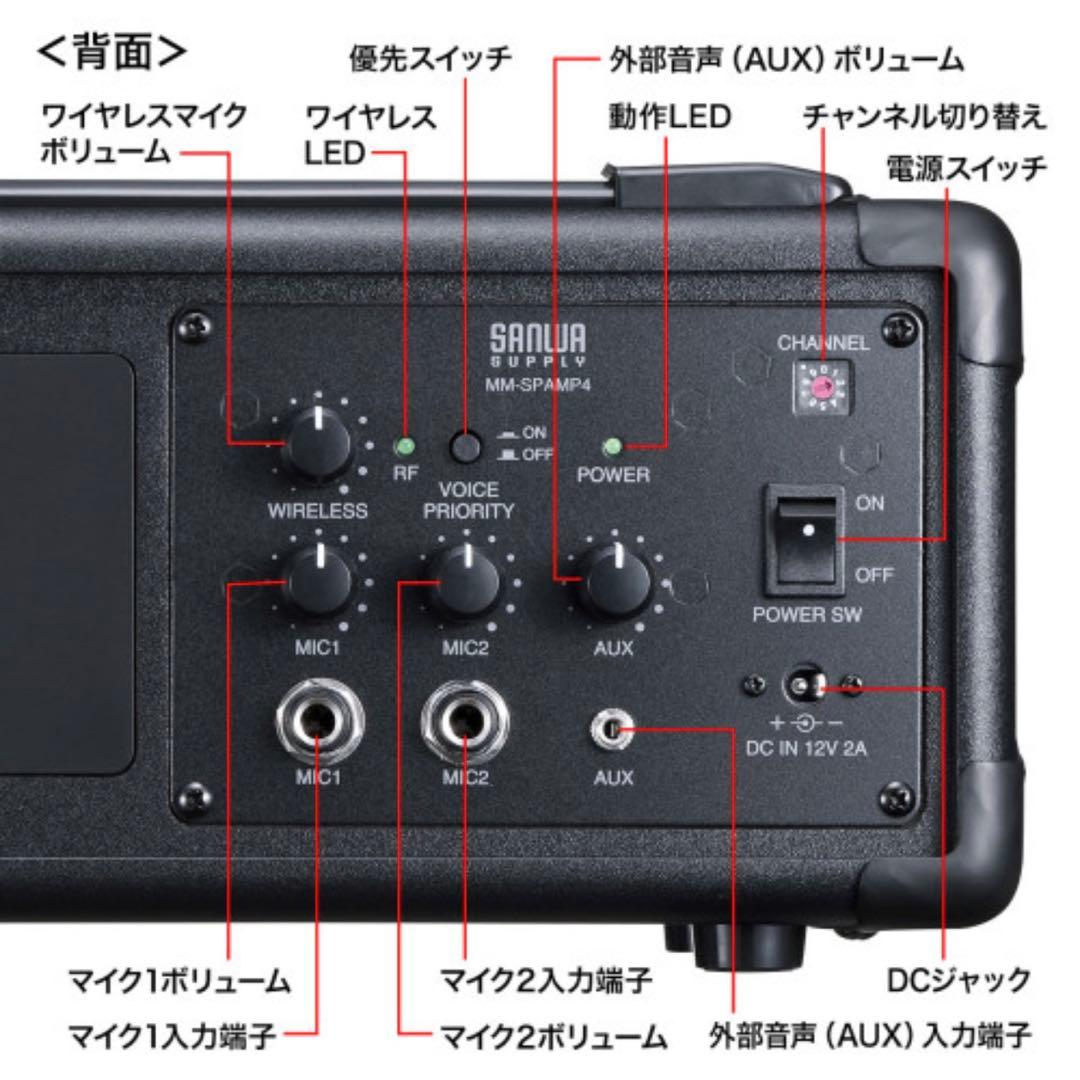 SANWA ワイヤレススピーカー MM-SPAMP4