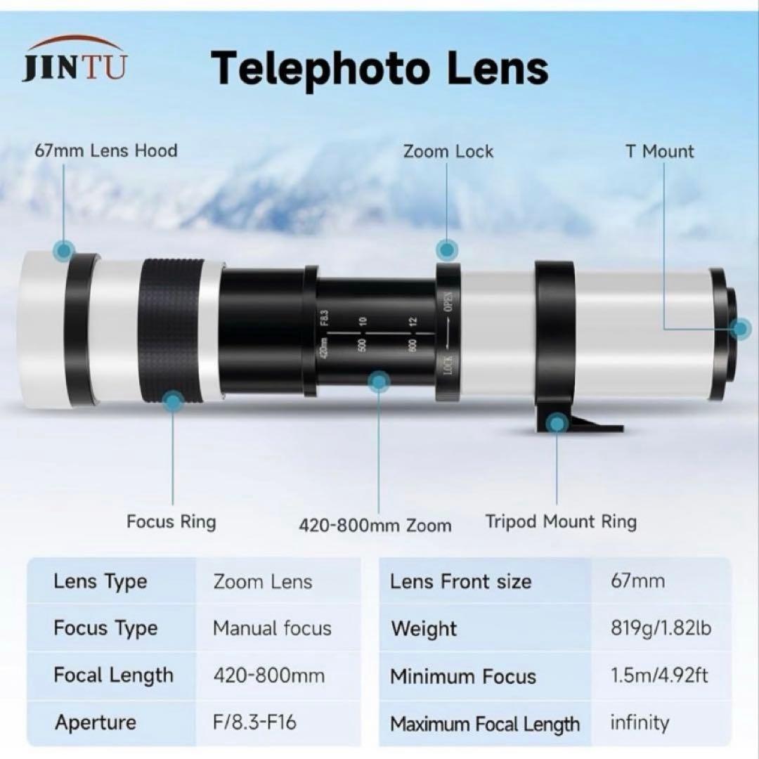 Canon EOSRシリーズ対応　望遠ズームレンズ　スーパーズームレンズ
