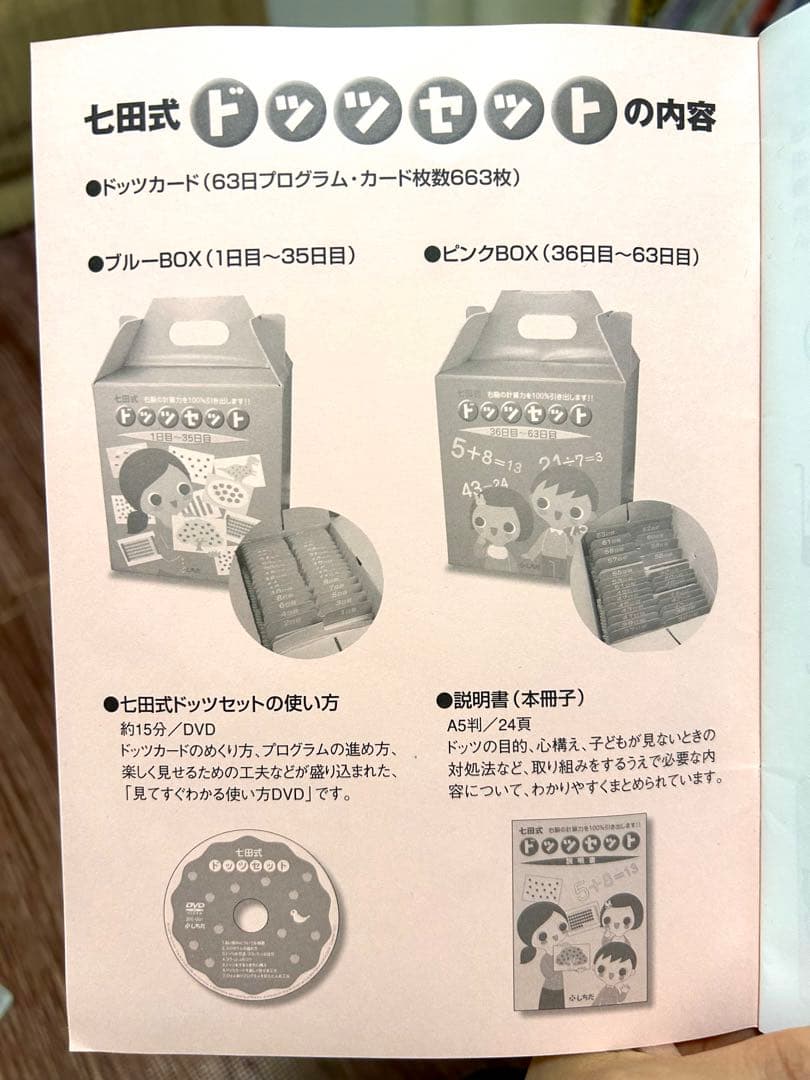 ドッツカードセット（知育玩具）