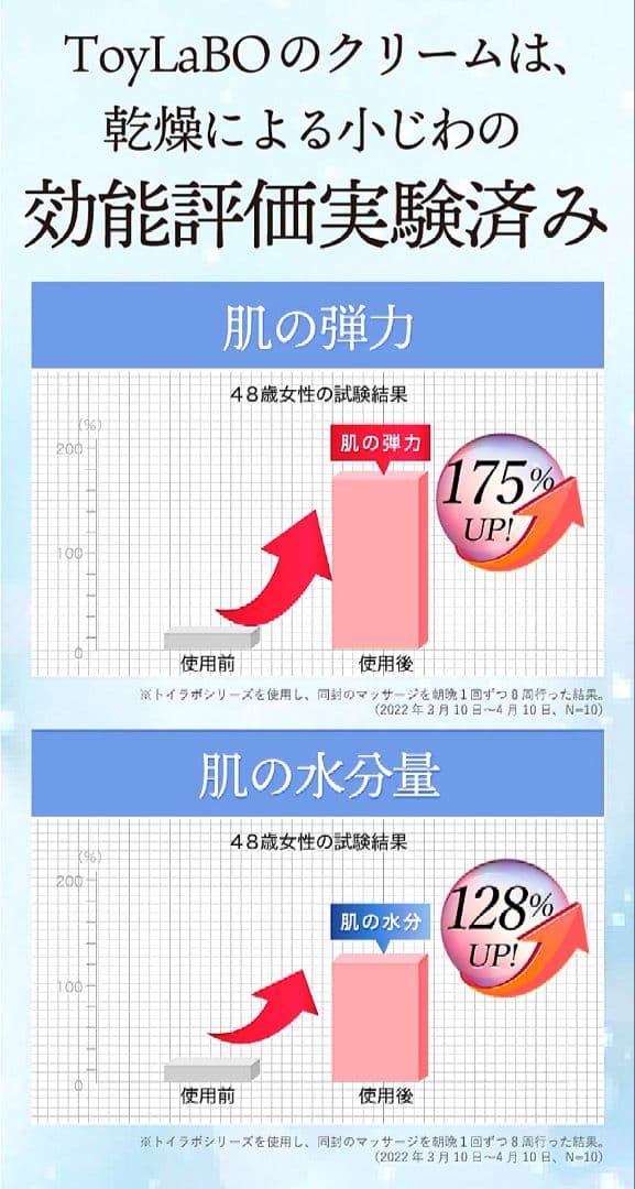 トイラボ【新品】オーガニック　リッチモイスチュアクリーム　美容液フェイスクリーム