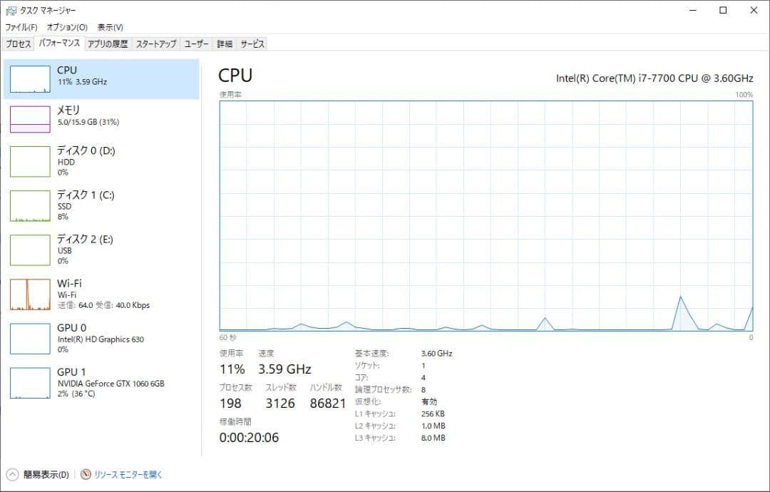 DELL XPS 8920 i7/ 16GB/ SSD＋HDD/ GTX1060