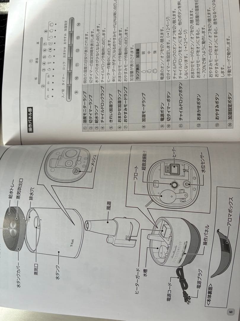 T-fal 加熱超音波式加湿器 スチーム アンド ミスト 4L ホワイト