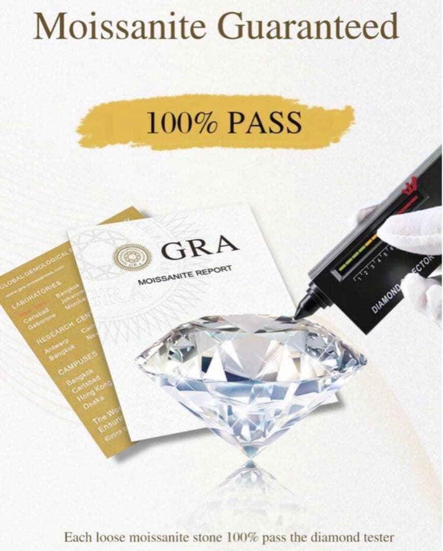 【格を纏う】10ctモアサナイト×S925 テニスチェーンブレスレット｜証明書付