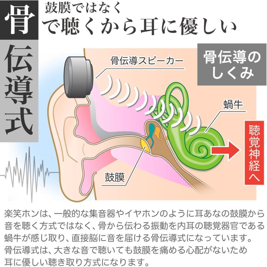 JTT Online 集音器 骨伝導 ワイヤレス テレビイヤホン 福耳 楽笑ホン