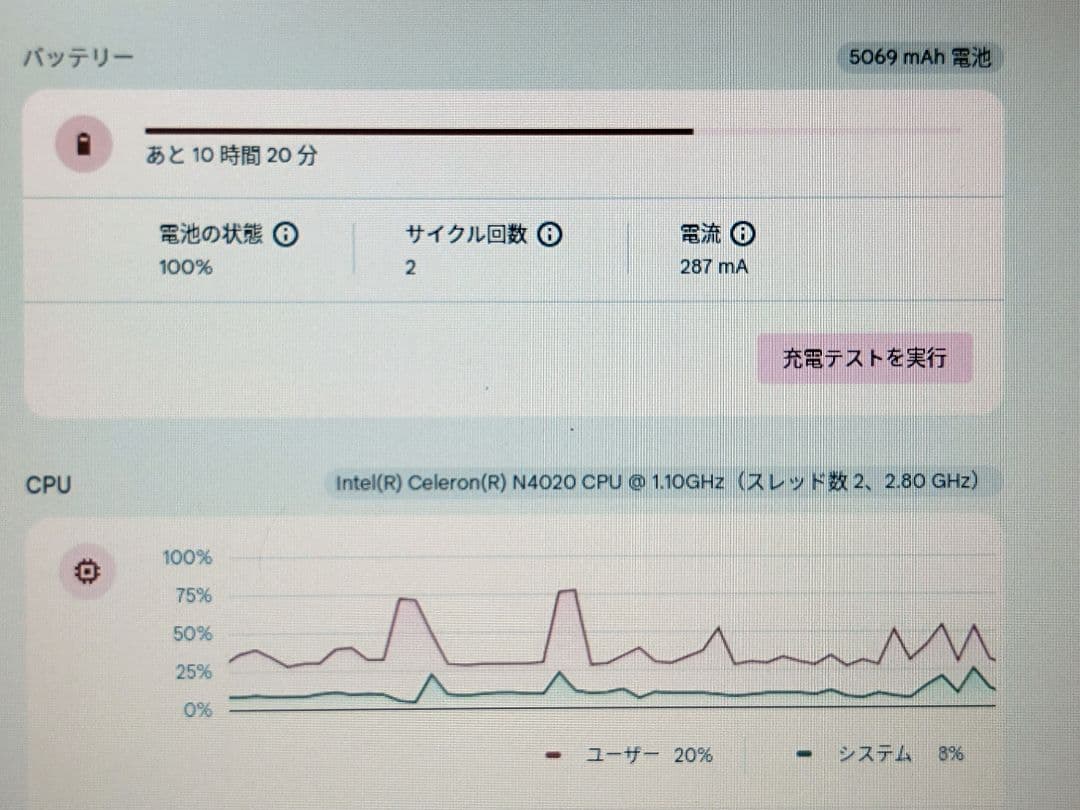【美品】サムスン Chromebook ＋4