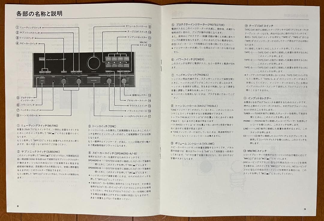 Sansui AU-α607 ステレオプリメインアンプ