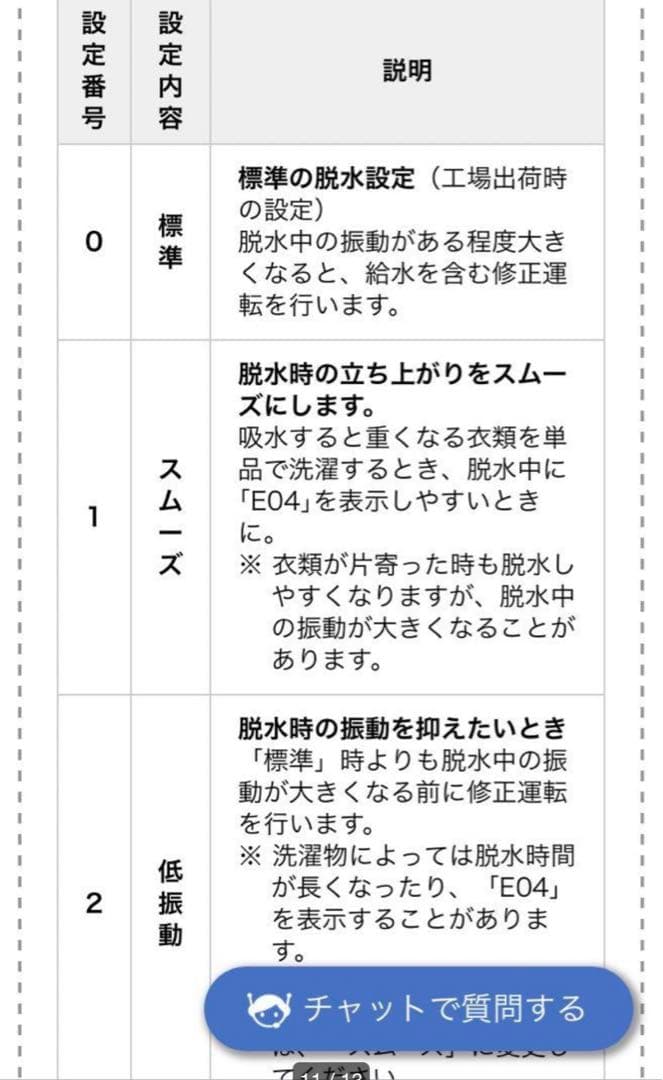 専用　SHARP ドラム式洗濯機 ES-G111-NL