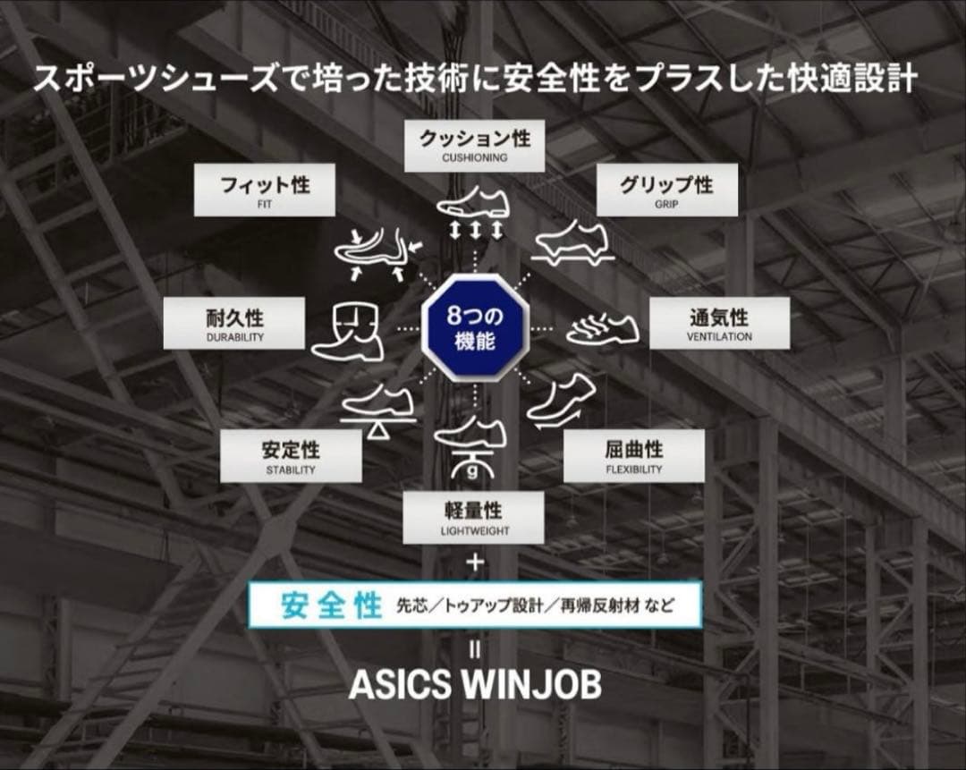 【新品未使用✨】アシックス ウィンジョブ ゴアテックス BOA 26cm