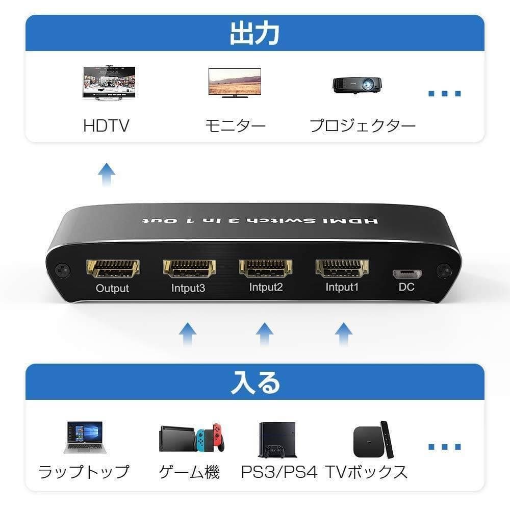 自動/手動切替可能なHDMI切替器 HDMI 2.0対応