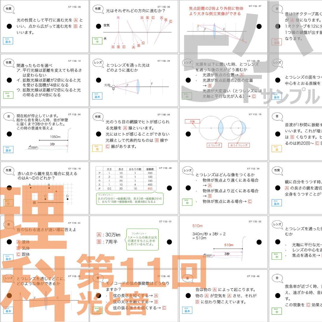 ＼＼2026福袋／／ 中学受験 暗記カード【5年生フルセット 現時点 社理国】