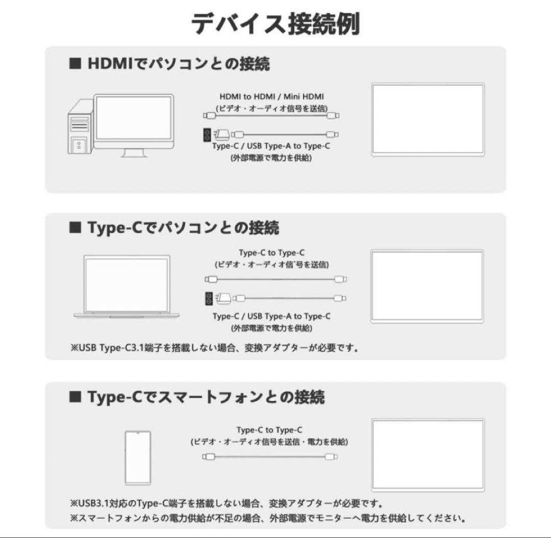 10.5インチ モバイルモニター HDMI/Type-C PC/Switch