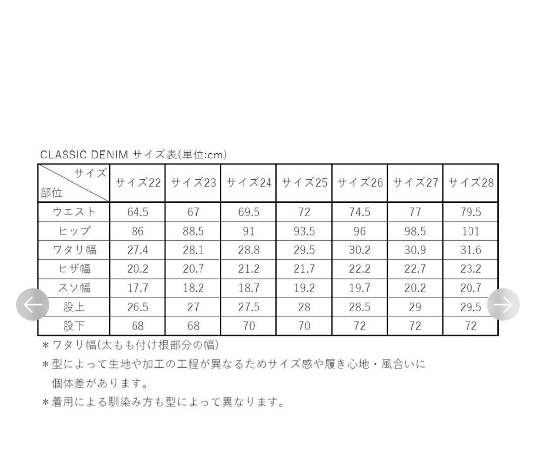 THE SHISHIKUI CLASSIC DENIM ブラック サイズ28