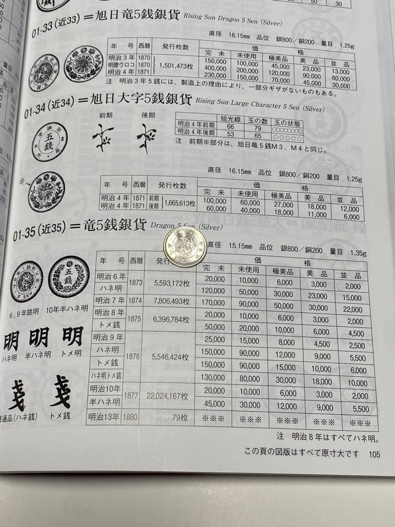 竜５銭銀貨、未使用、古銭、銀貨、貨幣