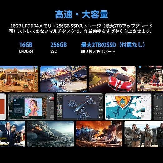 CHUWI CoreBox ミニPC i5-8259U 16GB+256GB