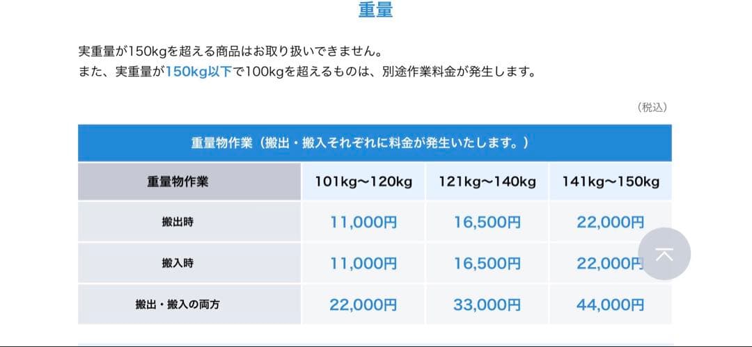 美品 2024年製 AQUA 512L 冷蔵庫 AQR-TZA51P 限定色