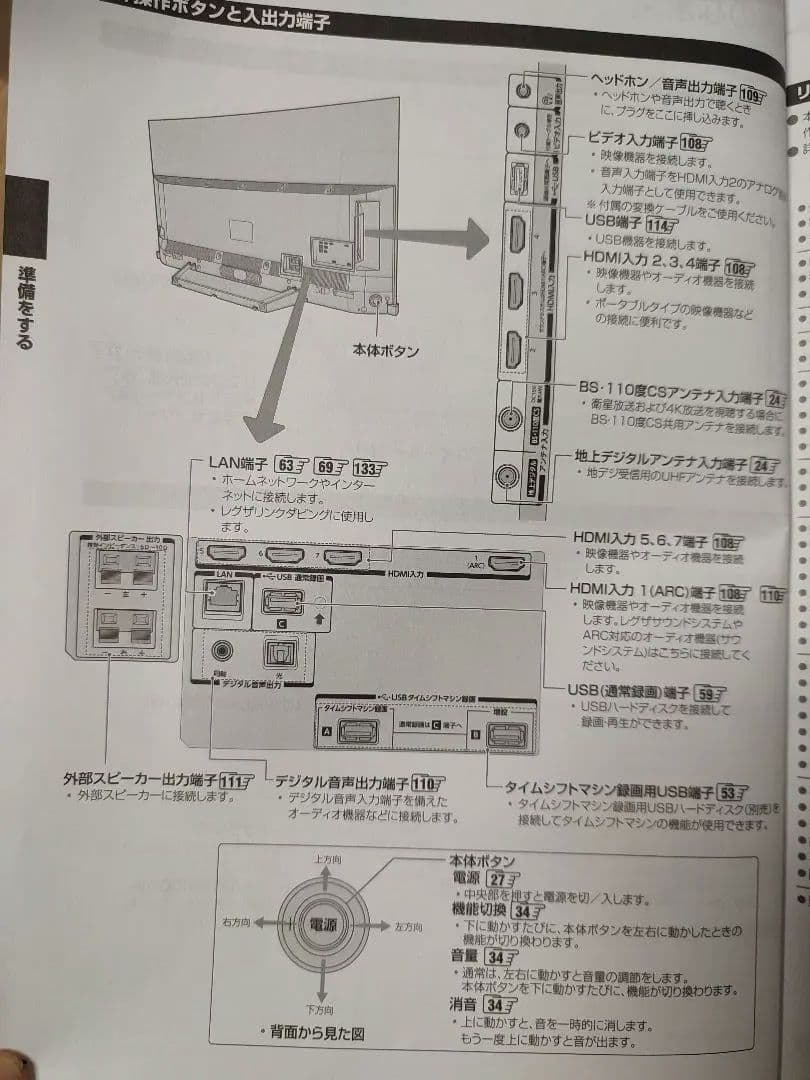 東芝　REGZA　4K有機ELテレビ　 21年 タイムシフトマシン搭載 HDD付