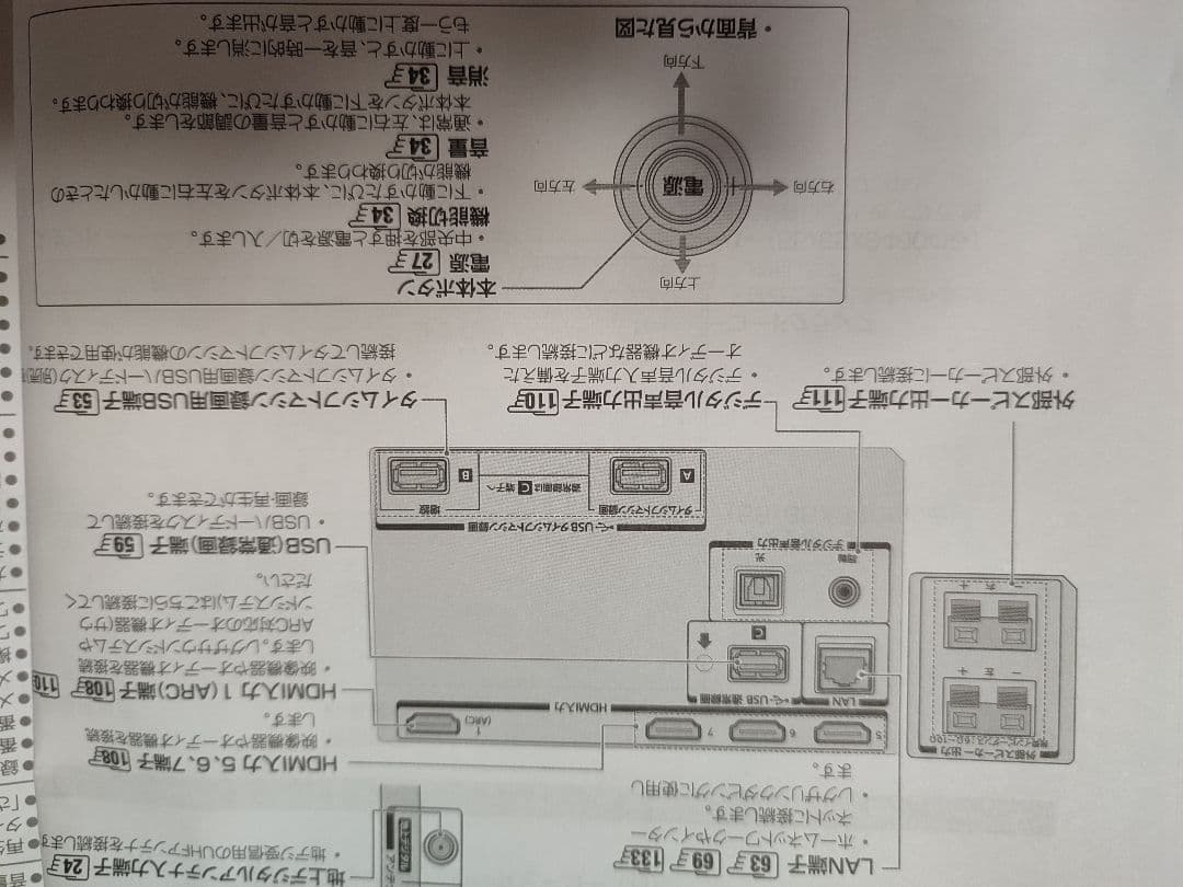 東芝　REGZA　4K有機ELテレビ　 21年 タイムシフトマシン搭載 HDD付