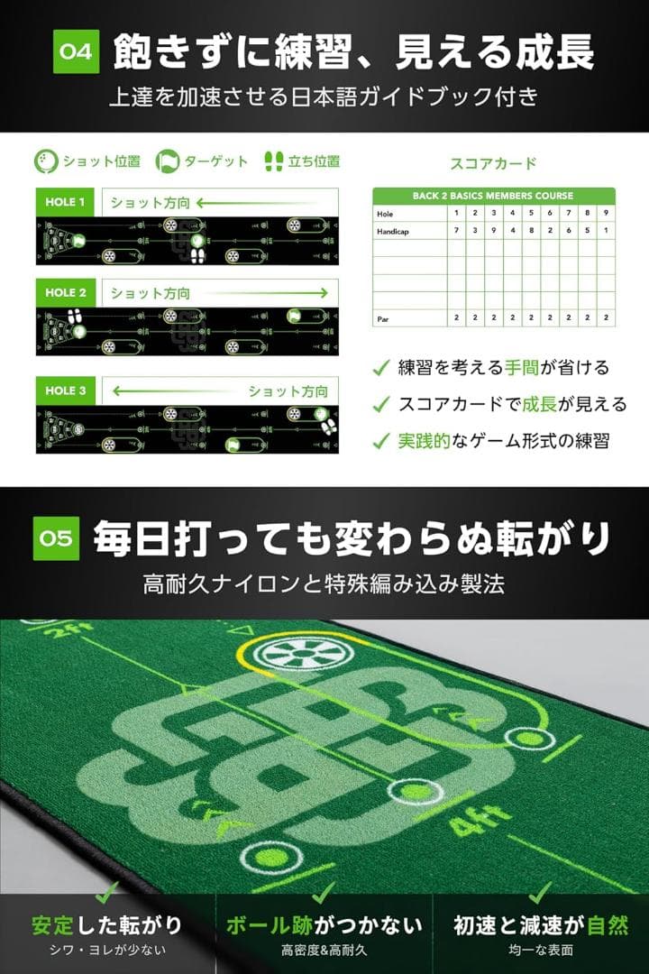 BACK2BASICSGOLF パター練習マット