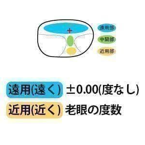 遠近両用メガネ (老眼 +2.00) 鯖江メガネ ヴィンテージ AK201 新品