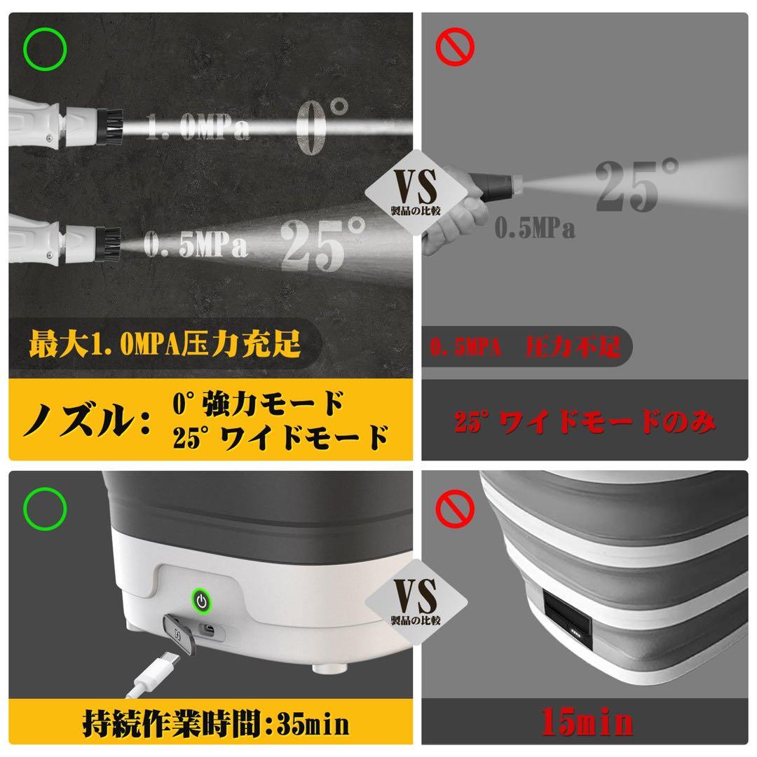 高圧洗浄機 タンク一体型 折りたたみ式 コンパクト コードレス 内蔵バッテリー