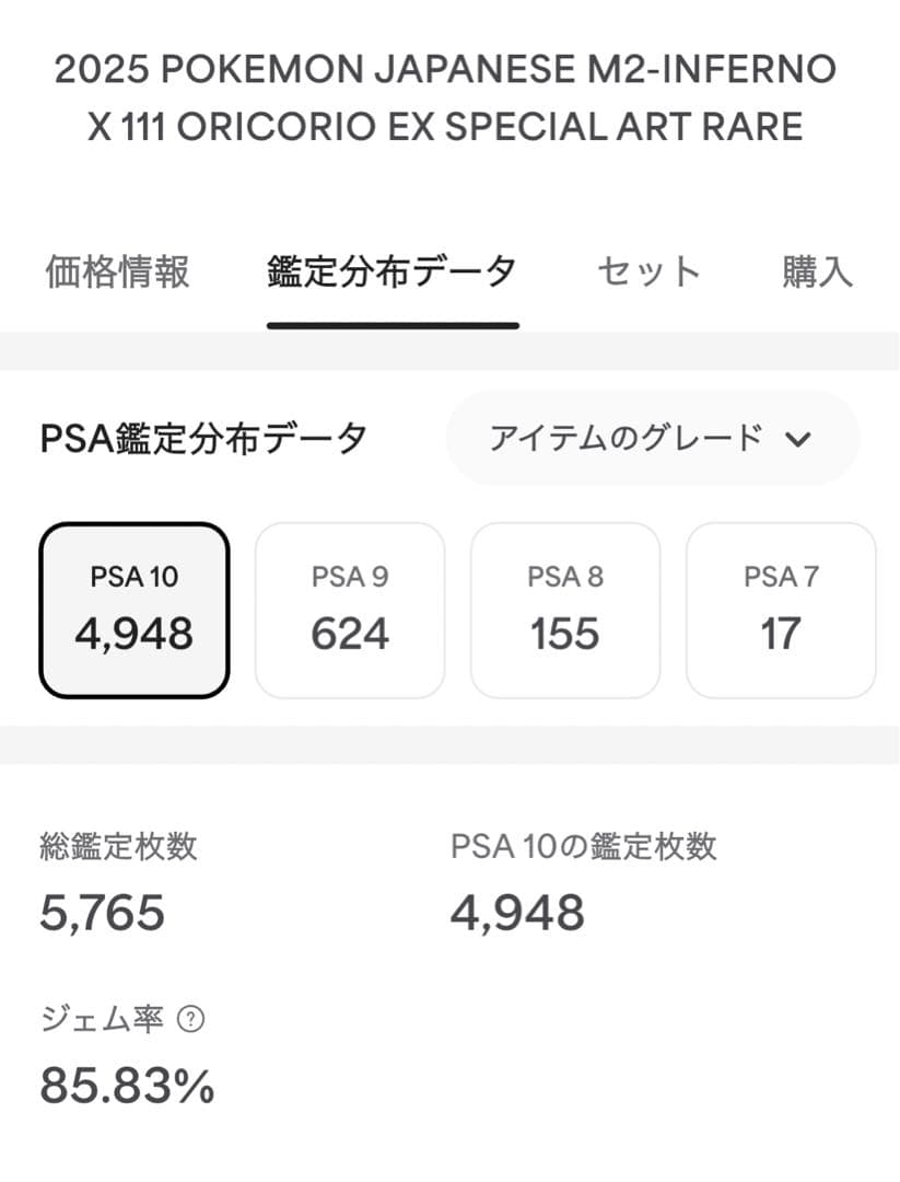 0.01%のキリ番！！【PSA10】オドリドリex SAR 111/080