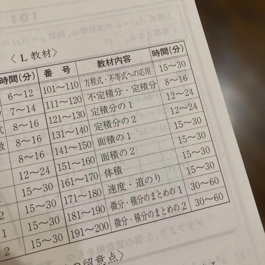 KUMON 数学 L教材（後半）101〜180＆191〜200 解答書付き