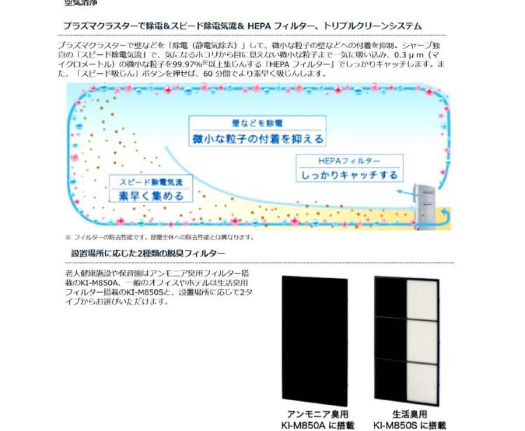 SHARP プラズマクラスター 加湿空気清浄機