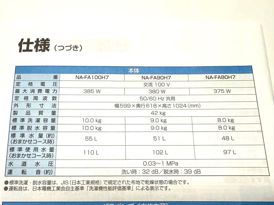 川口市まで引取り可能な方限定 パナソニック 洗濯機 NA-FA100H7
