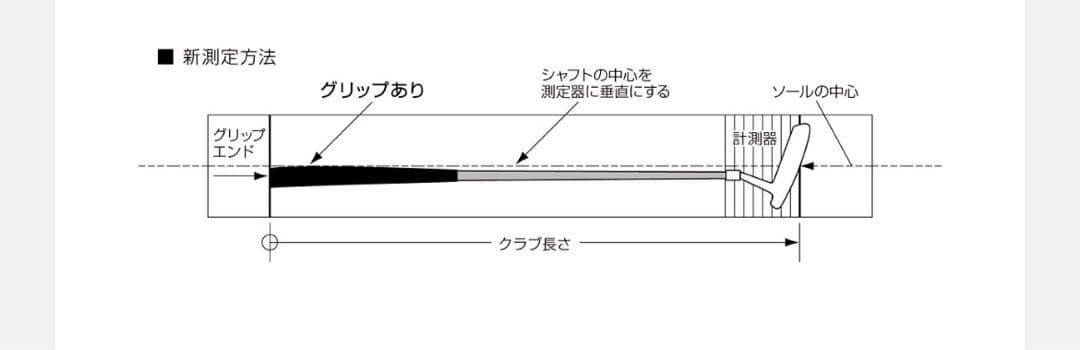 【H.Y】スコッティキャメロン デルマー3 プロプラチナム