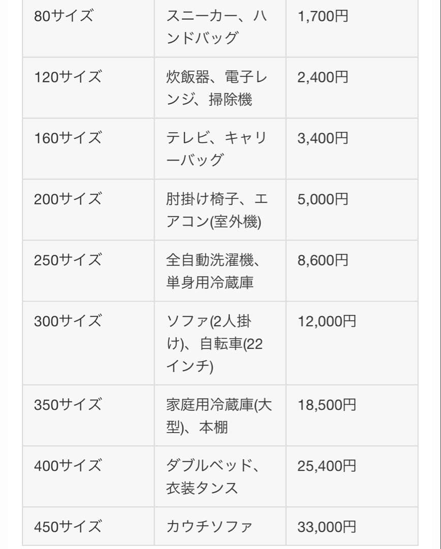 パープルベルベットソファ・ソファベッド