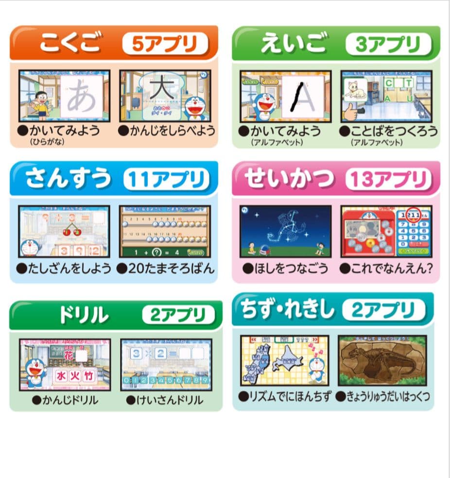 ドラえもん GIGAパッド