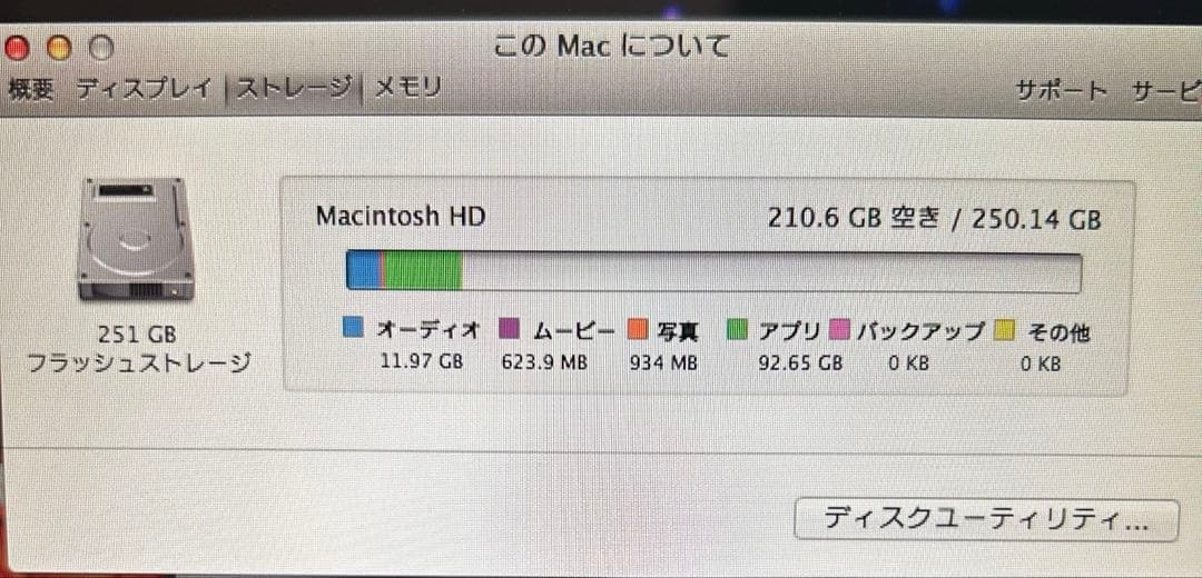 Apple MacBook Air2012年本体　外付けDVDドライブ　純正