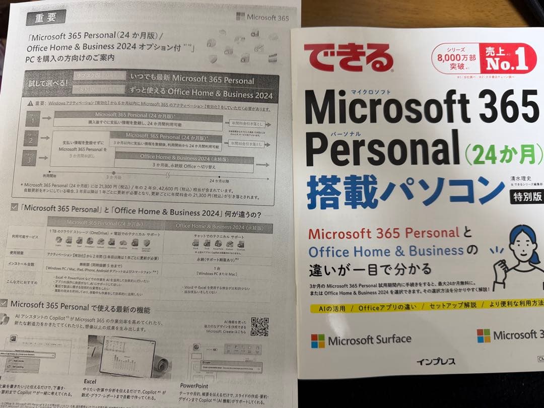 (未開封)Microsoft Surface Laptop 13 インチ