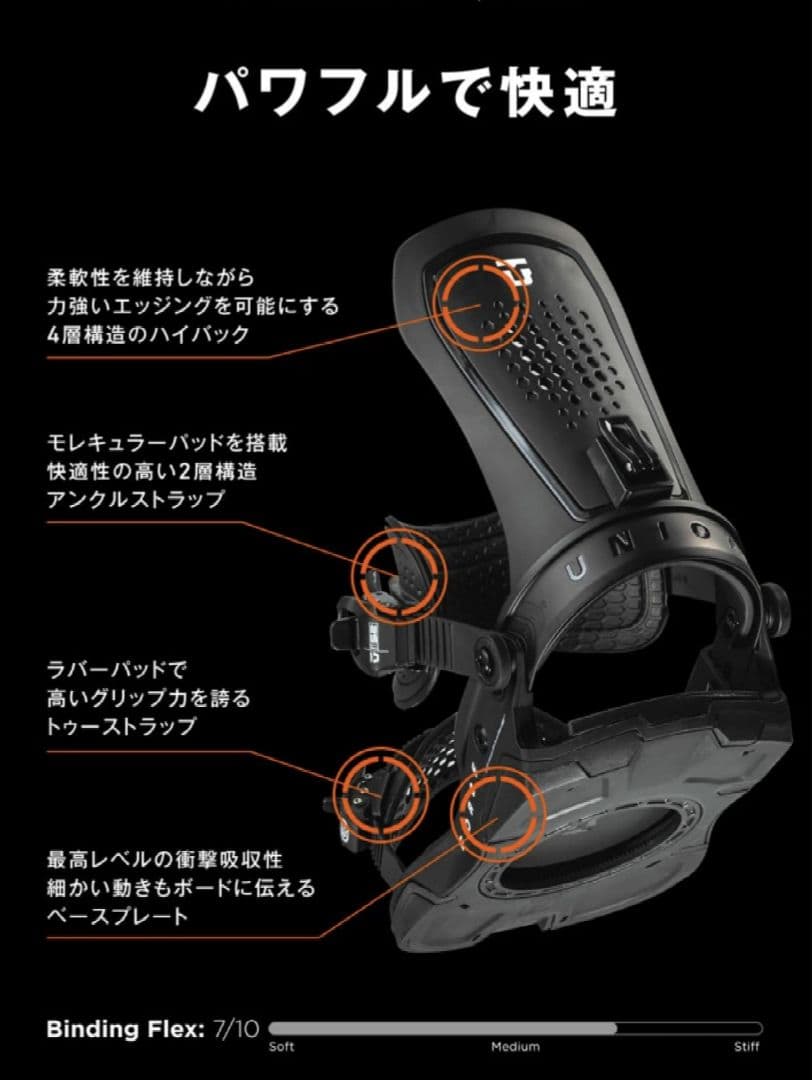 【☆初売り！定価約5万☆】UNION FORCE Sサイズ