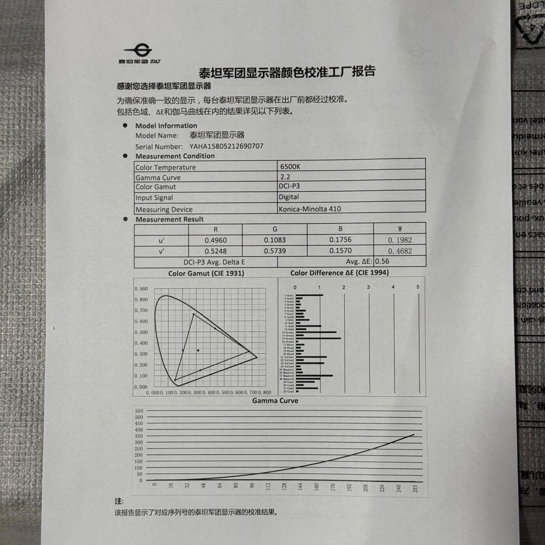 【新品同様】27インチ 4K 144Hz FHD 288Hz IPS モニター