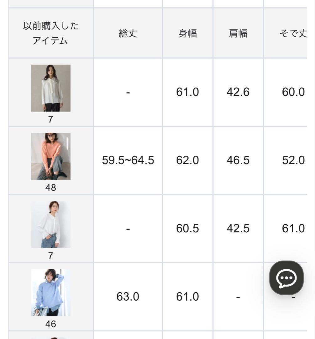 23区 セーター 48 スウェット 46 2枚セット 去年秋購入