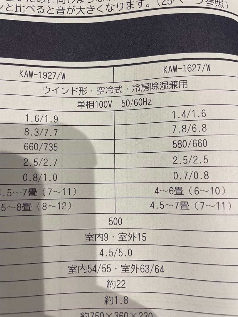 窓用エアコン 冷房機能付き コンパクト