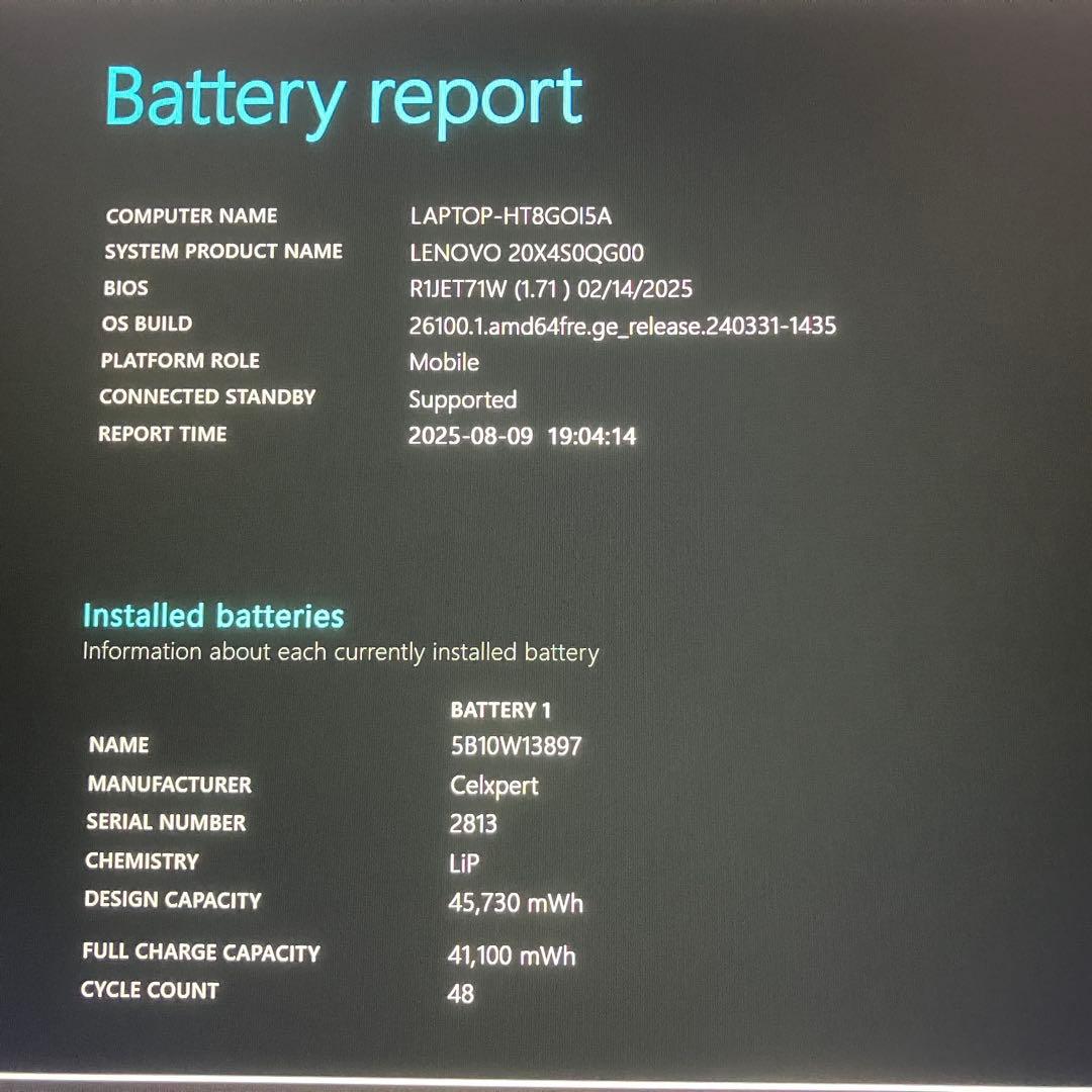 美品 ThinkPad L15 Gen2 第11世代 i7 32GB 512GB