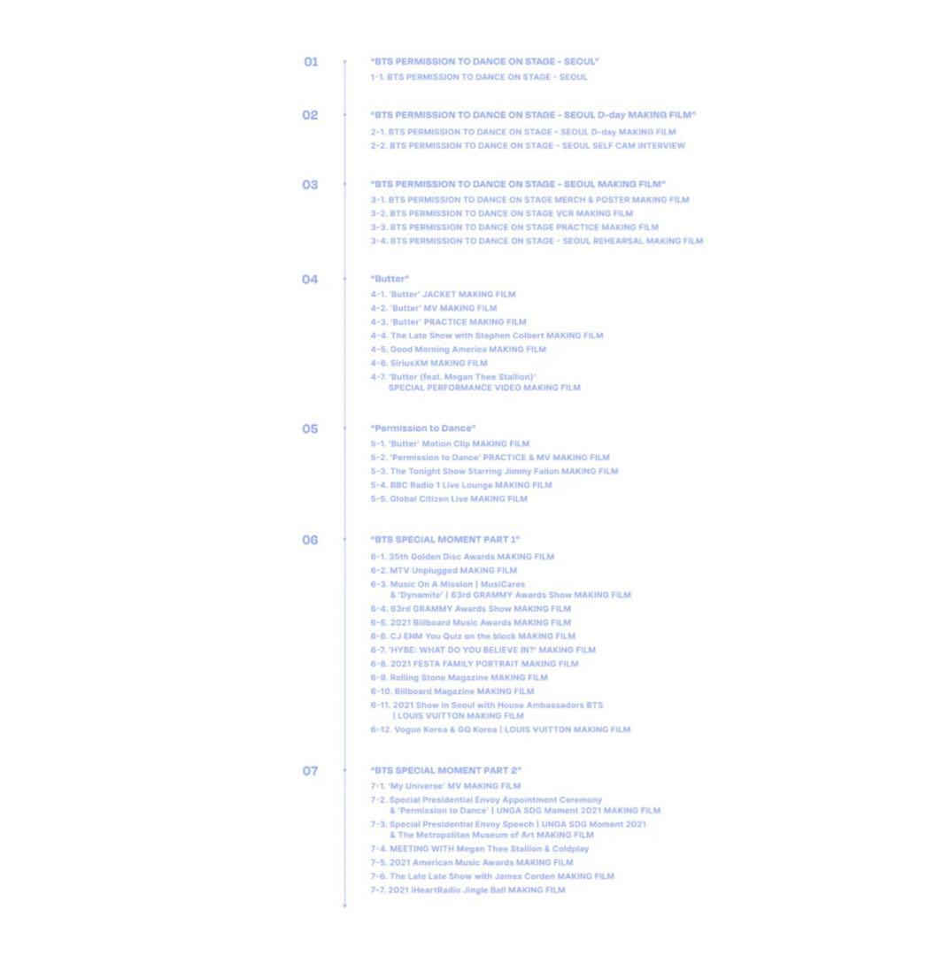 未開封　[DIGITAL CODE] BTS Memories of 2021