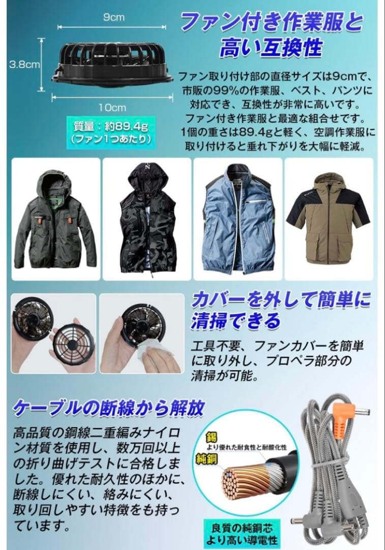 【2025夏モデル 40V超強力 30000mAh】 ファンバッテリーセット