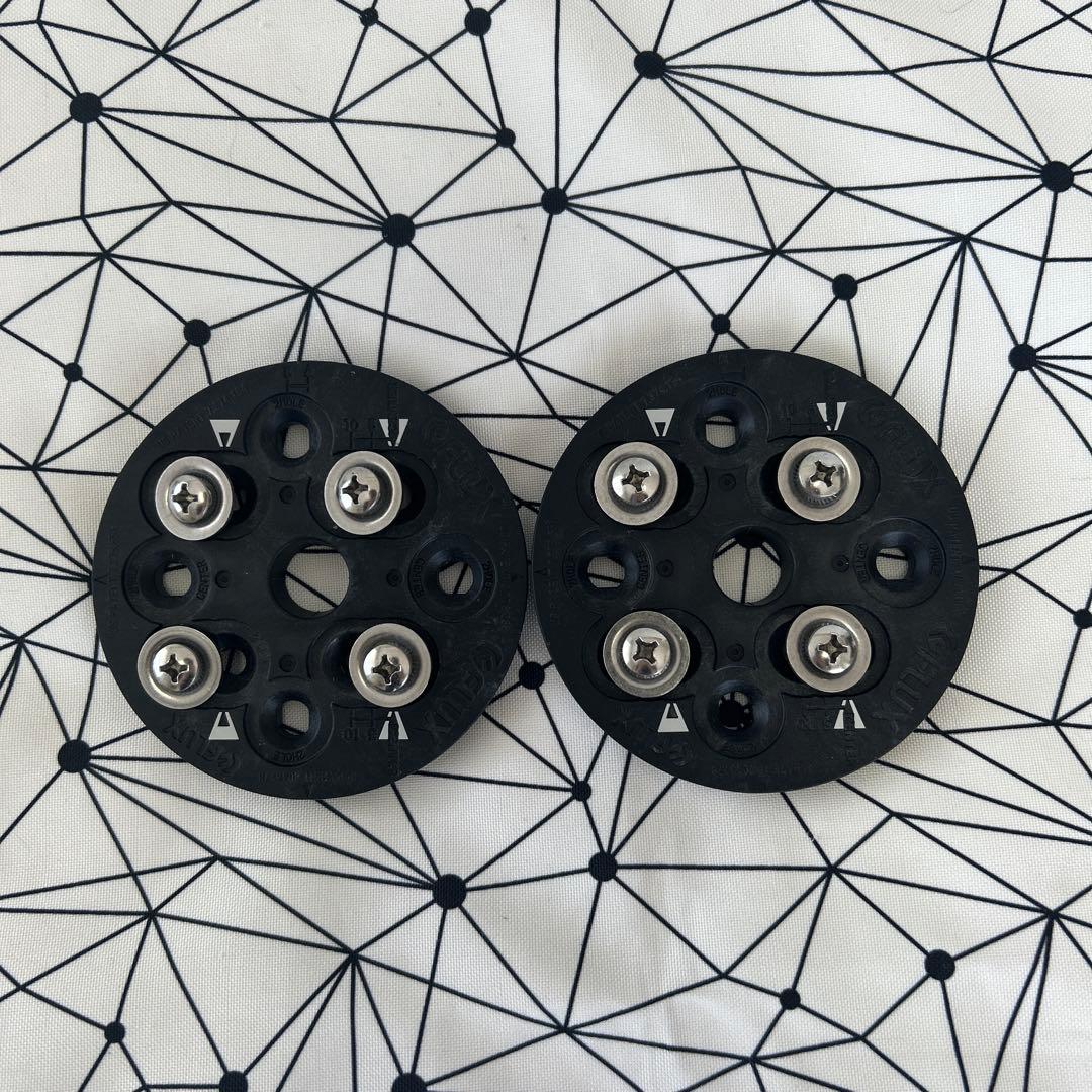 FLUX Jr. ビンディング