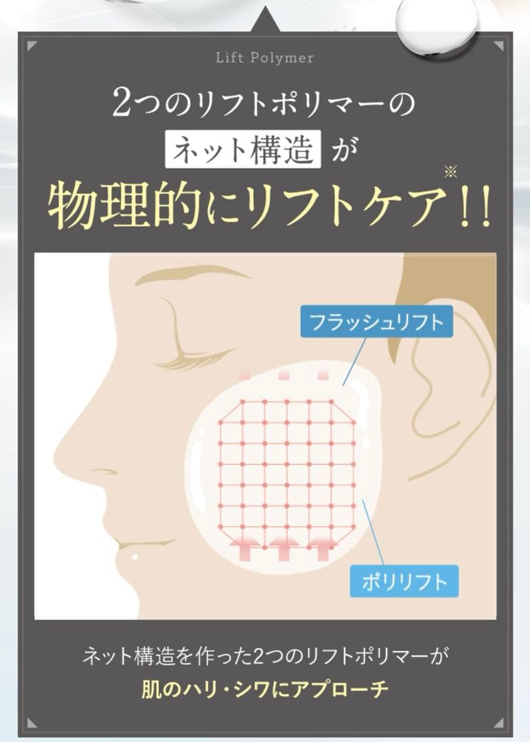 【未開封】ととのうぐらす　3個セット