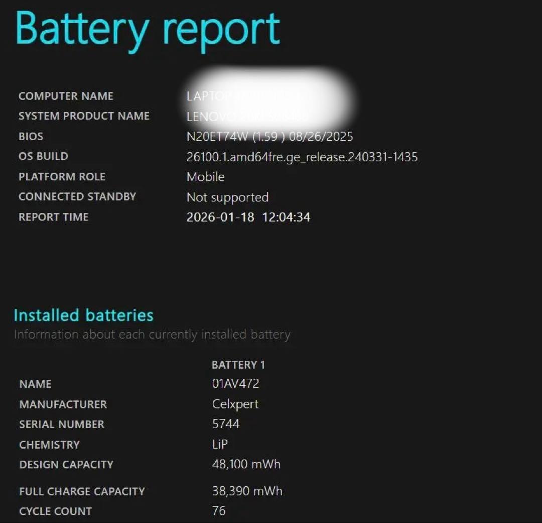Windowsノート本体 Lenovo ThinkPadX280 Core i5 Win11Pro