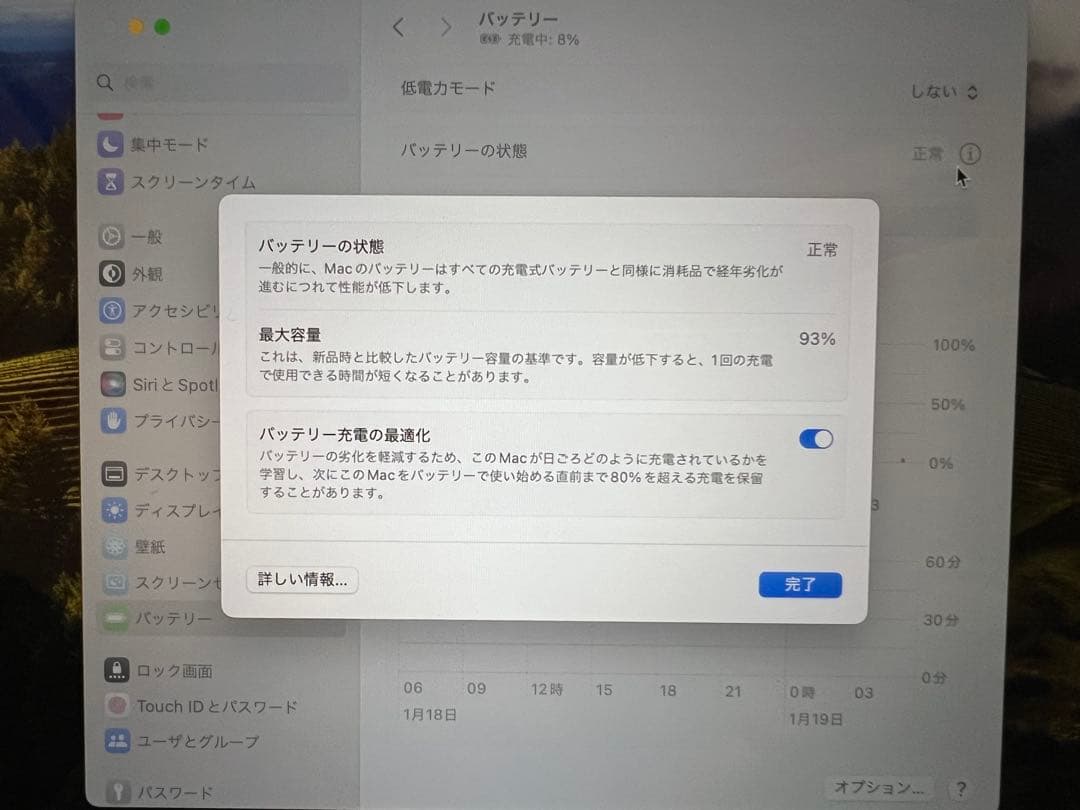 Apple MacBook Air (M1, 16GB, 13.3インチ)