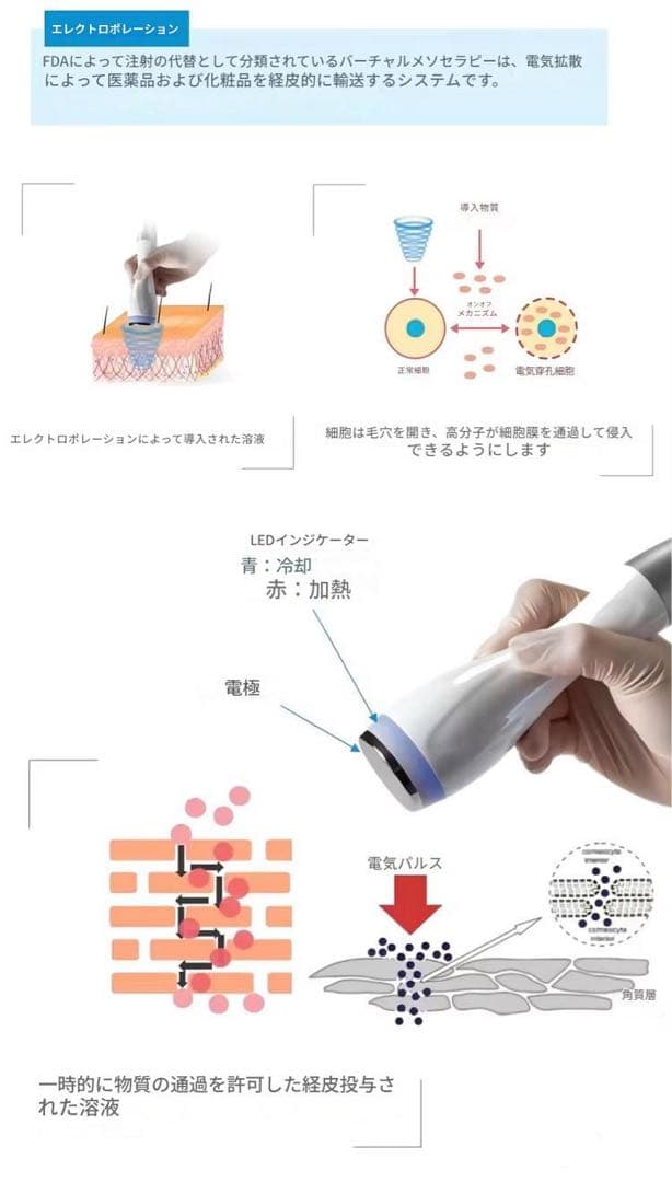 ♥♥ゆん♥♥！エレクトロポレーション RF美顔器　美容機器　美容液導入