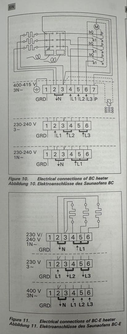 HARVIA VEGAハルビア　電源コード無　サウナストーブ 220V BC60