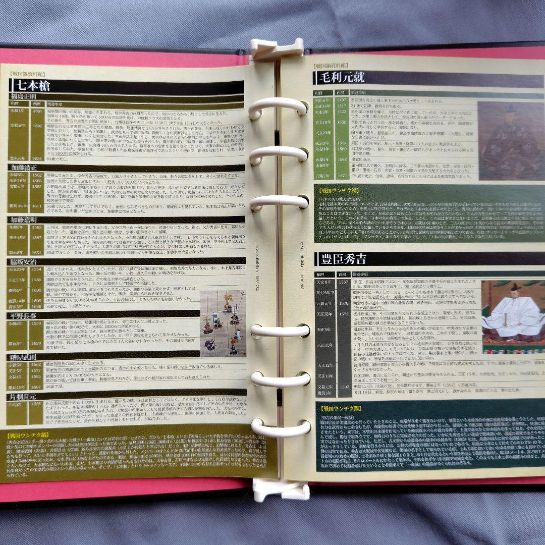 戦国鍋TV～なんとなく歴史が学べる映像～（壱〜拾四　バインダー付