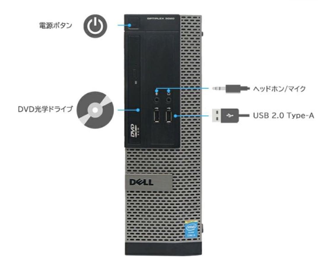 爆速15倍速 Nvme M.2 SSD DELL 3020 i5 16g