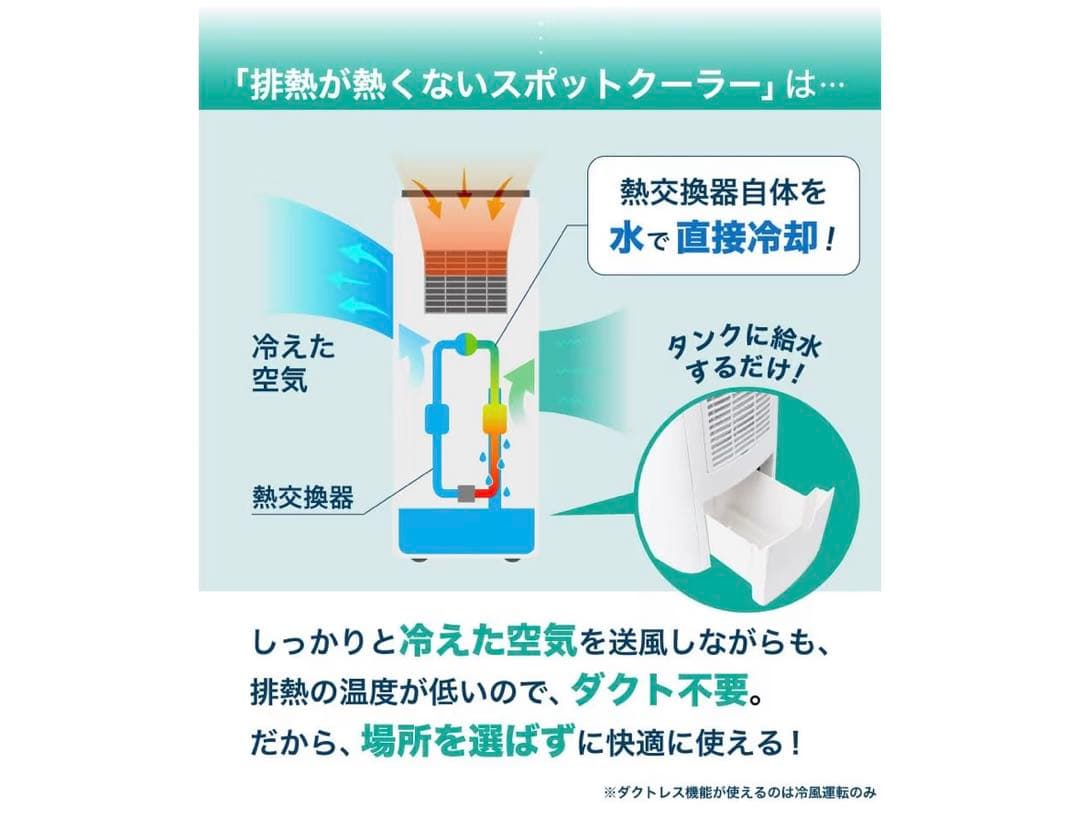 THANKO スポットクーラー CSCDCEHWH